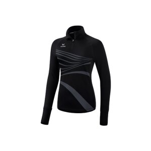 RACING Longsleeve in 6 Farben erhältlich