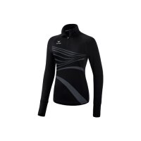 RACING Longsleeve in 6 Farben erhältlich