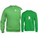 Basic Sweatshirt apple green